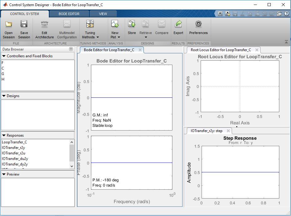 Figure 3.3: Control System Designer Window 10. Click the x on the Bode Editor for LoopTransfer_C window to get rid of the plot. 11. Drag the rest of the plots to the left to make them bigger. 12.