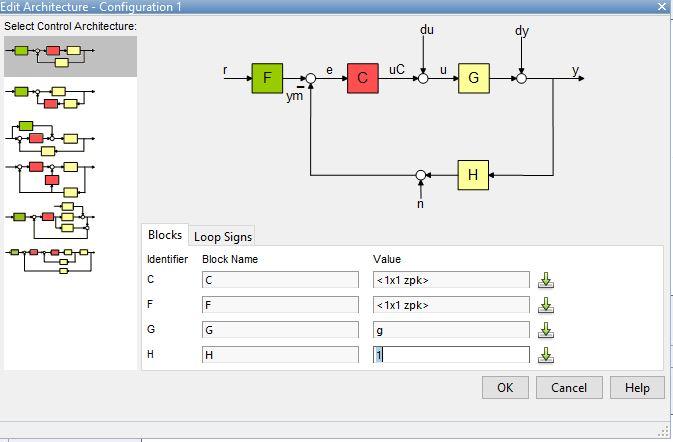 It shows the standard feedback control block diagram. For this experiment, there will be no prefilter, so the F block will be left as 1 or < 1x1zpk >.