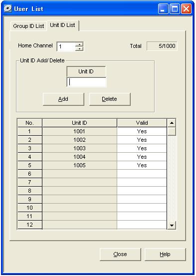 If Home Channel s repeater is dead, Type-D Trunking system still working with rest of repeaters. But radios programed dead Home Channel cannot access to the repeater.