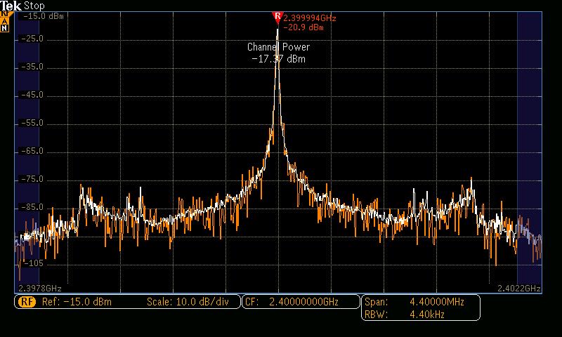 When one of these RF measurements is activated, the oscilloscope automatically turns on the Average spectrum trace and sets the detection method to Average for optimal measurement results.