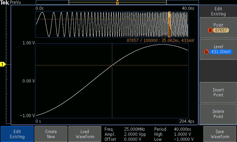 Datasheet The arbitrary waveform generator provides 128 k points of record for storing waveforms from the analog input, a saved internal file location, a USB mass storage device, or from an external