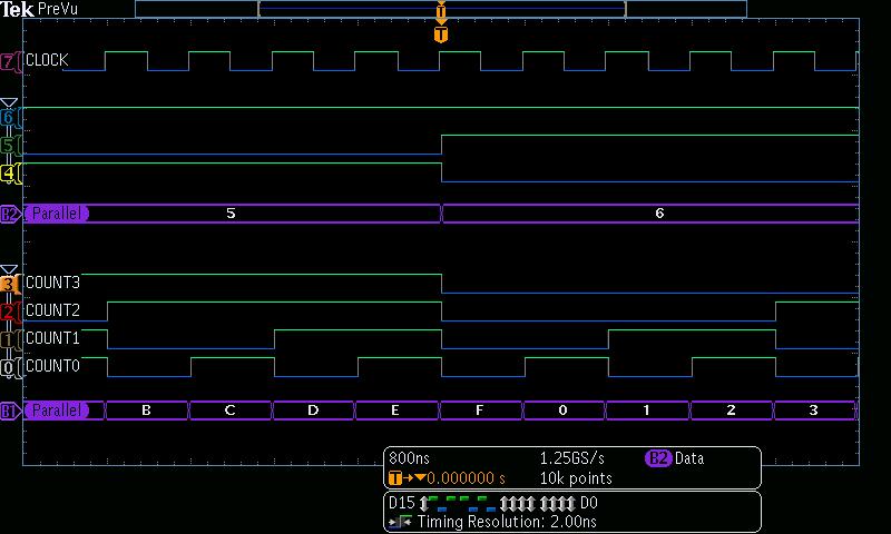 Color-coded digital waveform display Color-coded digital traces display ones in green and zeros in blue. This coloring is also used in the digital channel monitor.