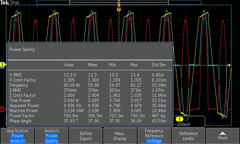 easiest to use oscilloscopes on the market for video applications.