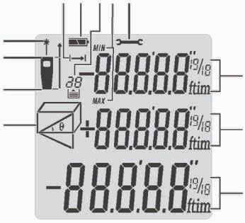 LCD Display (See Figure C) 1- Laser active 2- Reference location (front) 3- Reference location (rear) 4- Various measurement symbols Area measurement Volume measurement Indirect measurement Indirect