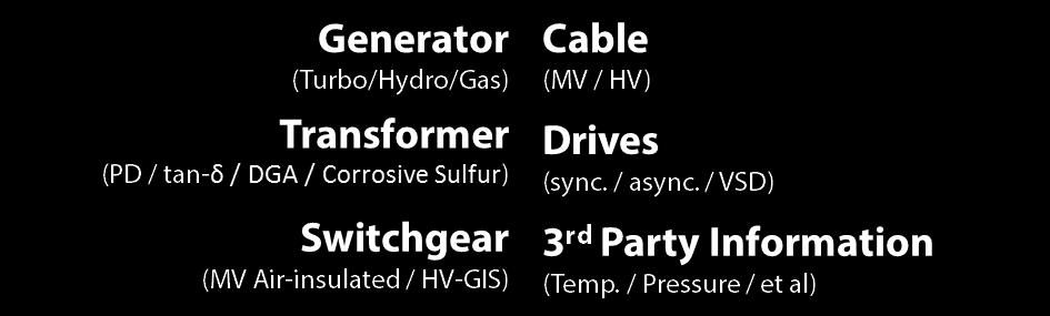 Current, Voltage, Vibration, oil level, Multi standard protocols