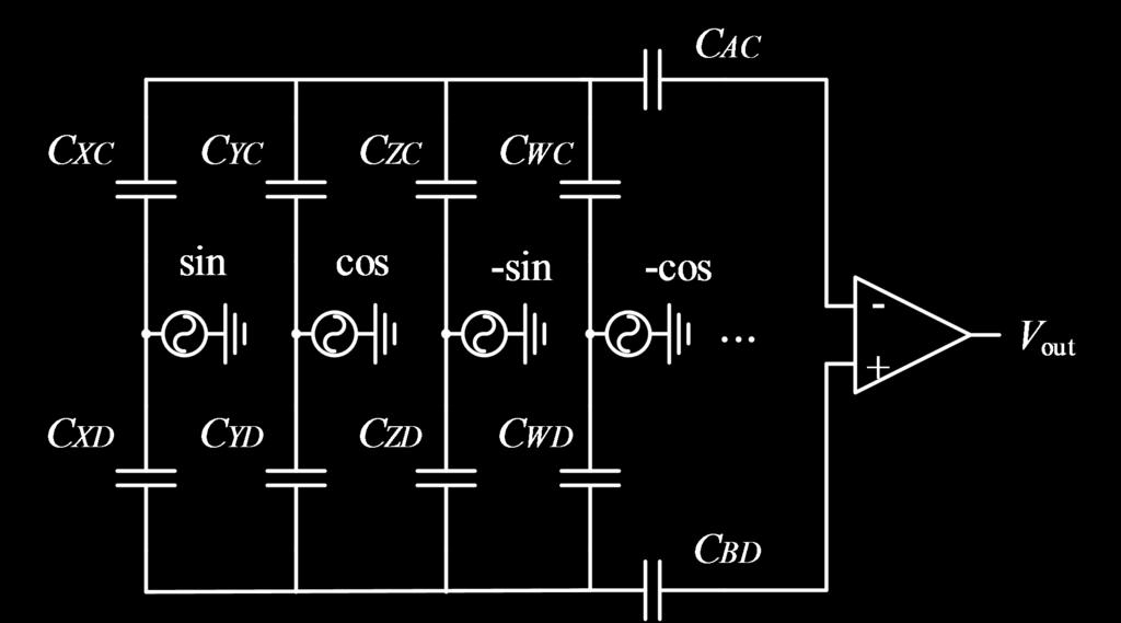 communication module. The capacitive sensing element is utilized to convert the angle signal caused by the change of the mechanical displacement into the change of the capacitance value.