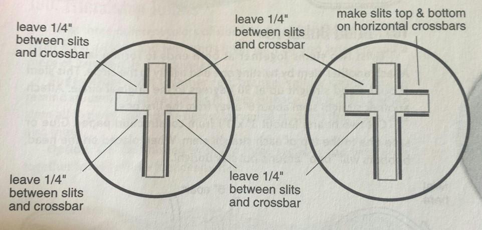 Elementary Crafts Day 3 Building Block: Love Option 1: Woven Cross Paper plate per child Variety of yarn and/or craft knife/box cutter Markers/pens Scotch tape Draw cross shape on