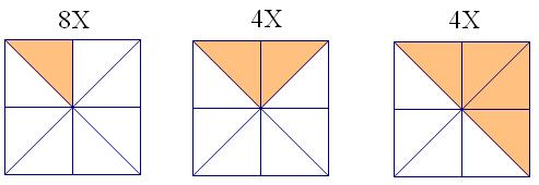 GRADE 6(). Make equal parts. Each small square is half of the next bigger square. So half of half of the big square is a quarter of the big square 2. There are 8 columns, each with 2 + + 6 cubes.