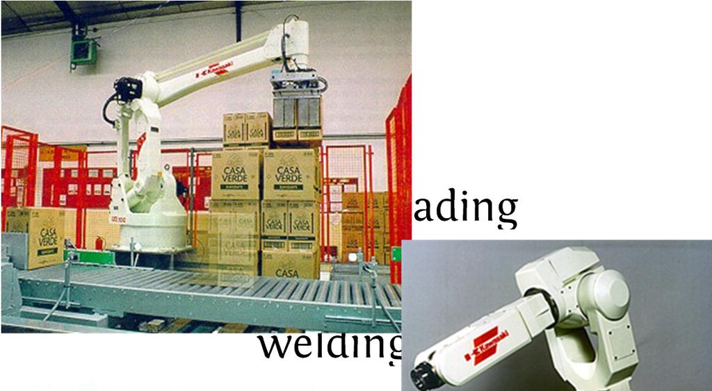 Examples of Industrial Robots Material