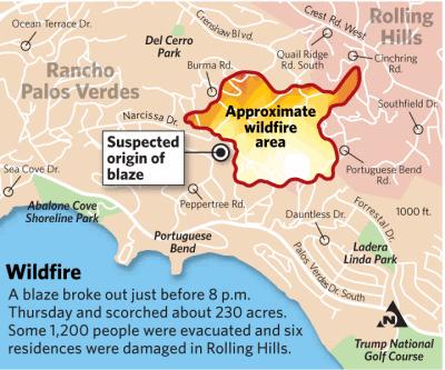 largest wildfire in Los Angeles County