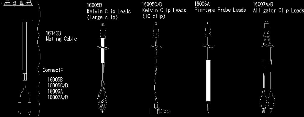 The test leads and mating cable are shown in the figure below: 16005-60011 Kelvin Clip Leads (large clip) 16005-60012/14 Kelvin Clip Leads (IC clip) 16006-60001 Pin-type Probe Leads 16007-60001/2