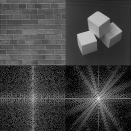 More examples: Edges Two direction edges on left image Energy concentrated in two