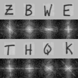 More examples: Letters DFTs quite different Specially at low frequencies