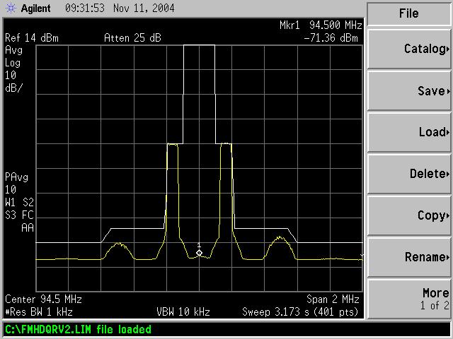 Analog Antenna with HD in place Analog without the HD antenna 4. In the field, what does it look like? This analyzer display shows the HD wave from fitting under the FCC limits measured in the field.