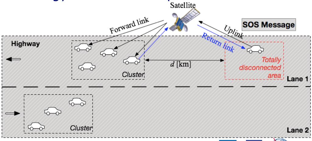 Satellite Connectivity in VANETs 5 In totally-disconnected scenarios, vehicular communications are not