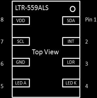 I/O Pins Configuration Table Optical ensor LTR-556L-01 Pin I/O Type ymbol Description 1 I/O D I 2 C serial data. This pin is an open drain input / output. 2 O INT Level Interrupt Pin.