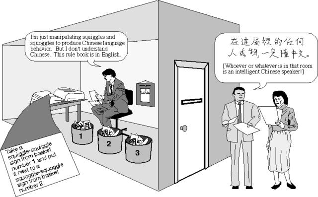 What does the Turing test really test? Searle s Chinese Room What enables a machine to carry on a conversation?