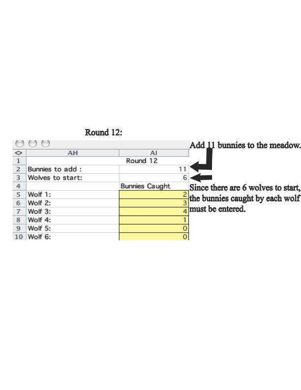 Concept Questions: 1. Open the sheet Results Plot in the Excel Workbook. This shows the populations of wolves and bunnies throughout the rounds.