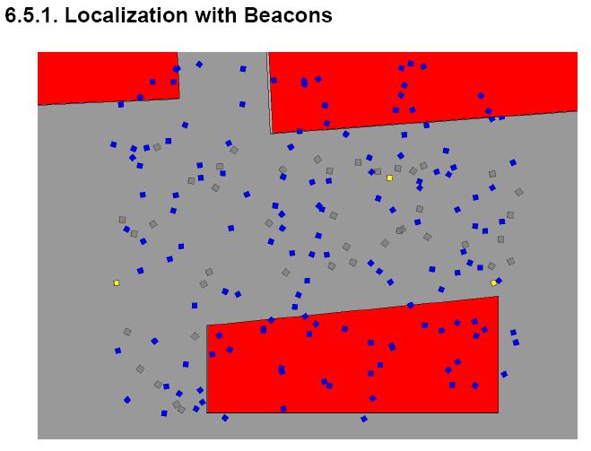 49 Beacon-2 (yellow square) Beacon-1 (yellow square) Beacon-3