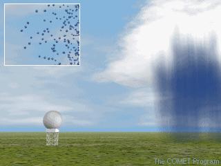 .. 30 mm/hr 15  Concept of rain detection by radar Return signal is