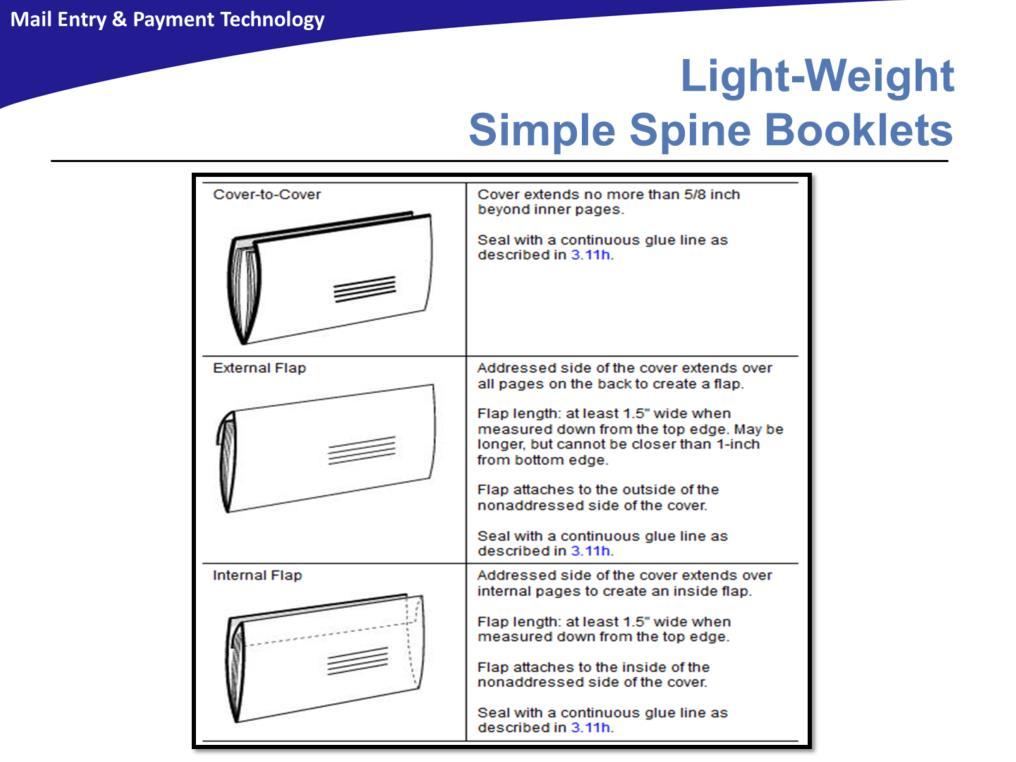 This slide shows examples of light-weight simple spine booklets.