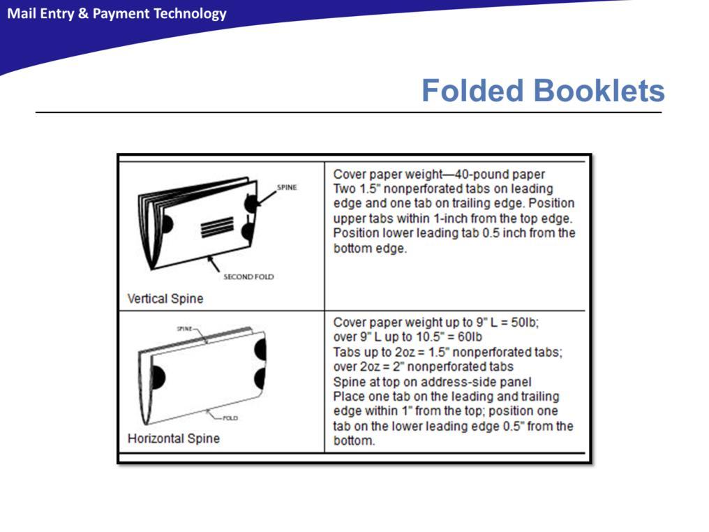 Folded booklets are mailpieces that are bound and then folded to letter-size. The folded spine may be the leading edge or at the top of the booklet.