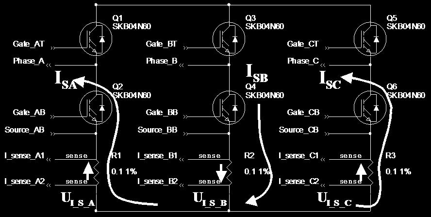 Phase A current sensing is true when bottom switch (transistor) is conducting Simultaneously 2 channels sampled at the same
