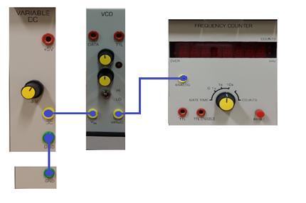 Figure 1.3. Measuring the VCO sensitivity (Calibration) b) Adjust the VCO gain control until the frequency changes by 10 khz (110 khz or 90 khz).