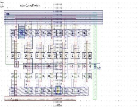 5. LAYOUT FOR FM 90 nm CMOS technology.