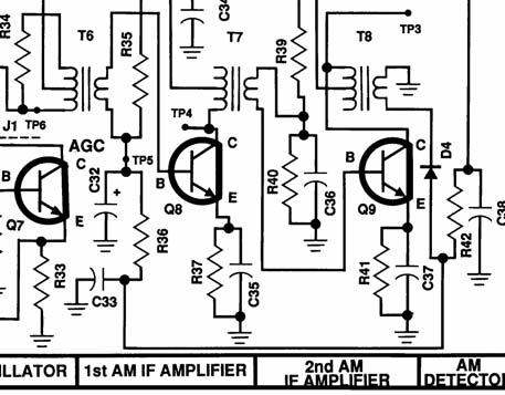 .001μF COM GENERATOR Hz Figure 14 Set the OM to accurately read 2 volts DC and set
