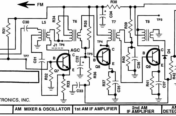 Set the OM to read 9 volts DC and turn the power ON. The voltage at the emitter of Q9 should be approximately 1 volt. If your reading is different by more than.
