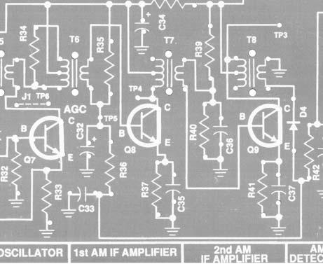 SECTION 4 FIRST AM IF AMPLIFIER The operation of the first IF amplifier is the same as the second IF amplifier with one important difference.