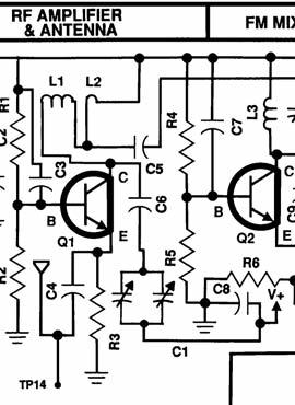 1/16 gap L1 L2 RF ALIGNMENT Press together L1 and L2. Spread apart coil L1 so that it resembles Figure 45. The gaps or spaces should be between 1/32 and 1/16 wide.