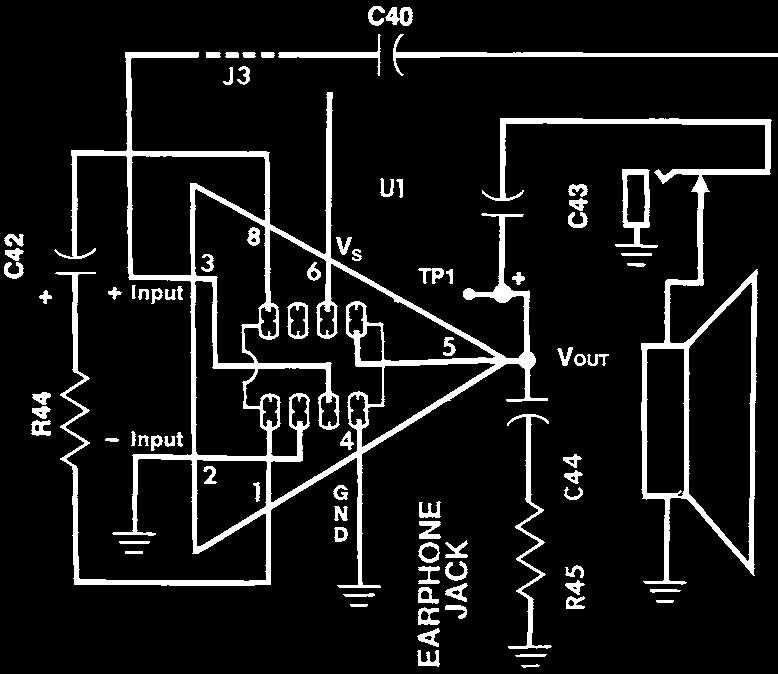 But, in a Class B amplifier (transistor on for 1/2 cycle), the maximum theoretical efficiency is.785 or 78.5%.
