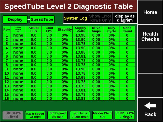 Illustration 11 2. The SpeedTube Diagnostic page displays the following information for each row: Speed Source Will display current speed source GPS, Radar, or none.