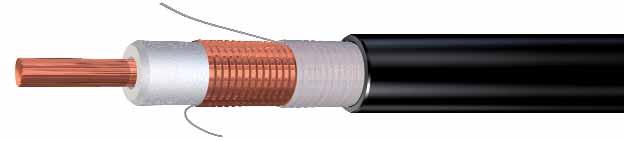 Multi-band (2400MHz) Coaxial Radiating Cables 1/2", 7/8", 1"1/4 & 1"5/8 for radio applications Standard reference: IEC 61196-4 1 2 3 4 5 1 2 3 4 5 6 CONSTRUCTION 1 - Inner conductor (copper tube or