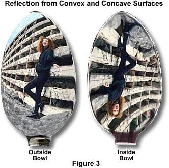 Concave mirrors converge light and produce an upright, magnified image if close and an