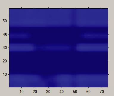 2 GHz, as shown in Fig. 10(c).