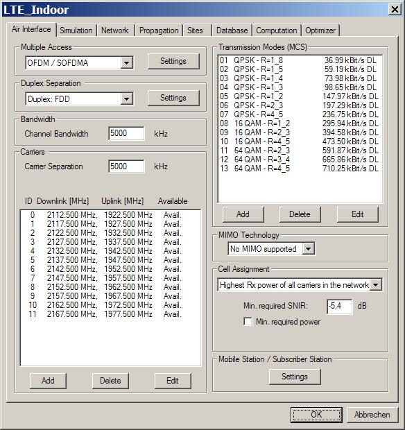 LTE Planning in WinProp 3 3 Modelling in WinProp For considering the LTE air interface in the radio network planning project the corresponding WinProp LTE wst-file (wst stands for wireless standard)