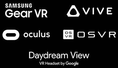 With Gear VR you can benefit from the inertial tracking to have all your upper body present without using any external solution.