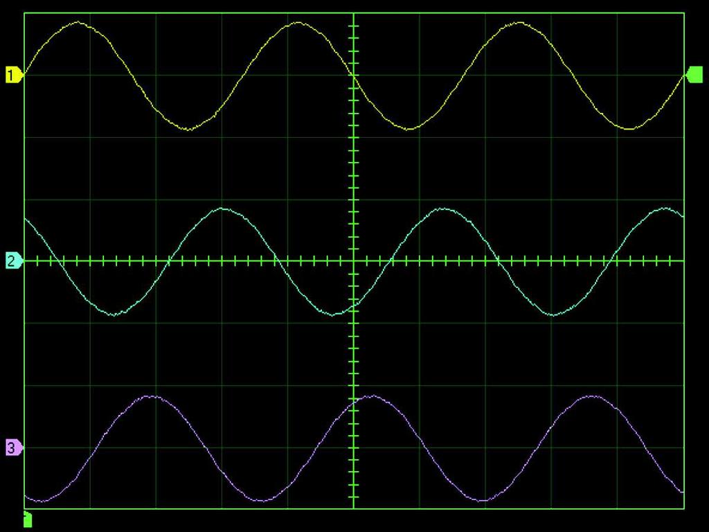 In Figure 21, the connections to phases B and C of the three-phase ac power source have been inverted and channels 1, 2, and 3 of the oscilloscope are now connected to phases A, C, and B,