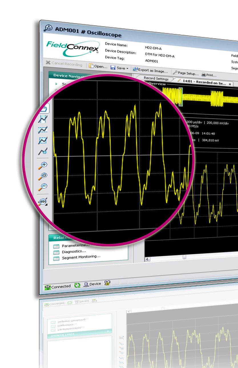 Built-in fieldbus oscilloscope Provides expert tools for fast fault finding For diagnosing complex