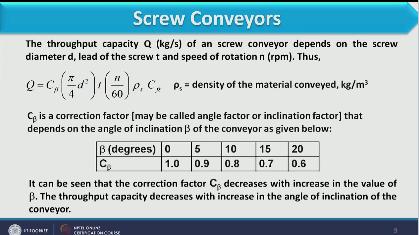 Now as for as capacity of screw conveyer is concerned that we can calculate and it has the empirical relationship the throughput capacity Q that is Kg/second of an screw conveyer depends on a screw
