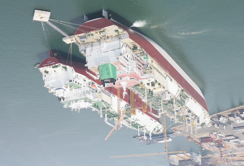 Ten (10) large LNG carriers 7 215,000 m3 ships 3 266,000m3 ships 3 ships at DSME, 3 at HHI and 4 at SHI Will deliver 10 ships in first 5 months of 2009 5 tank ships with GTT