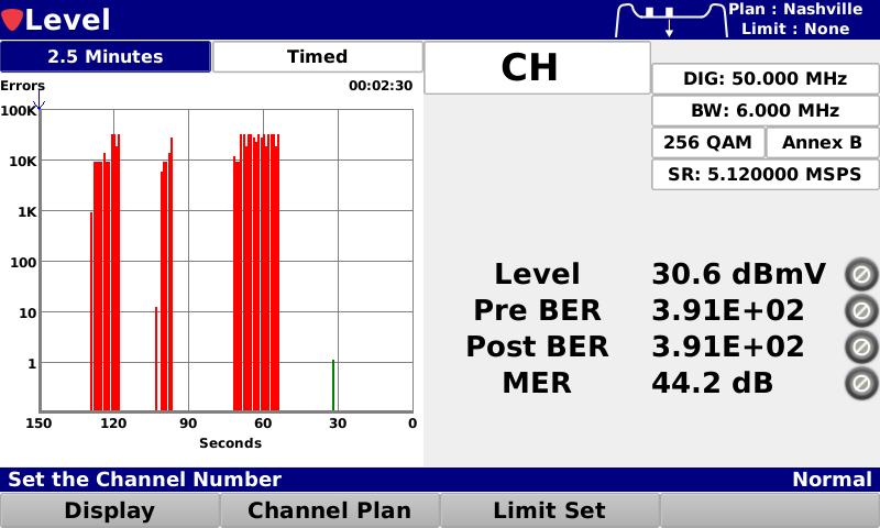 Channel Plan Scan Full channel plan scan displays the frequency response of the entire channel lineup Provides Pass/Fail results for limit sets and