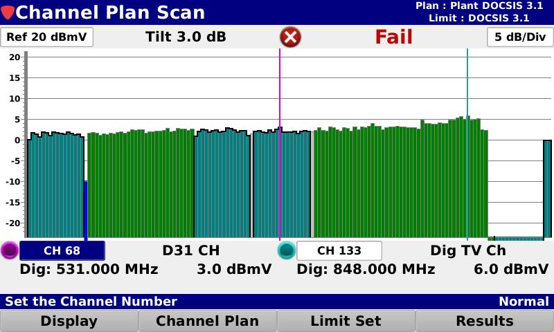 Measurement Full channel plan scan displays the frequency response of the entire channel lineup Provides Pass/Fail results for limit sets and