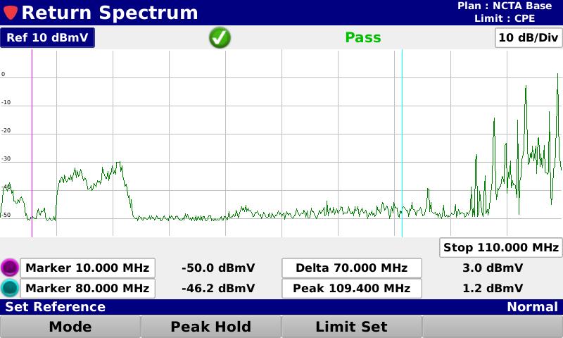 SPECTRUM MEASUREMENTS Return Spectrum Measurement Provides the ability to view raw return spectrum traces from 4 to 205 MHz Fast DSP spectrum
