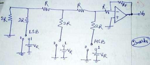 d) Draw R-2R ladder digital to analog converter