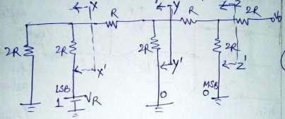 R -2R ladder DAC uses two resistors R & 2R.