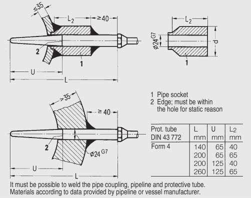 bottom for high-pressure, with screw socket G1 It must be possible to weld the pipe